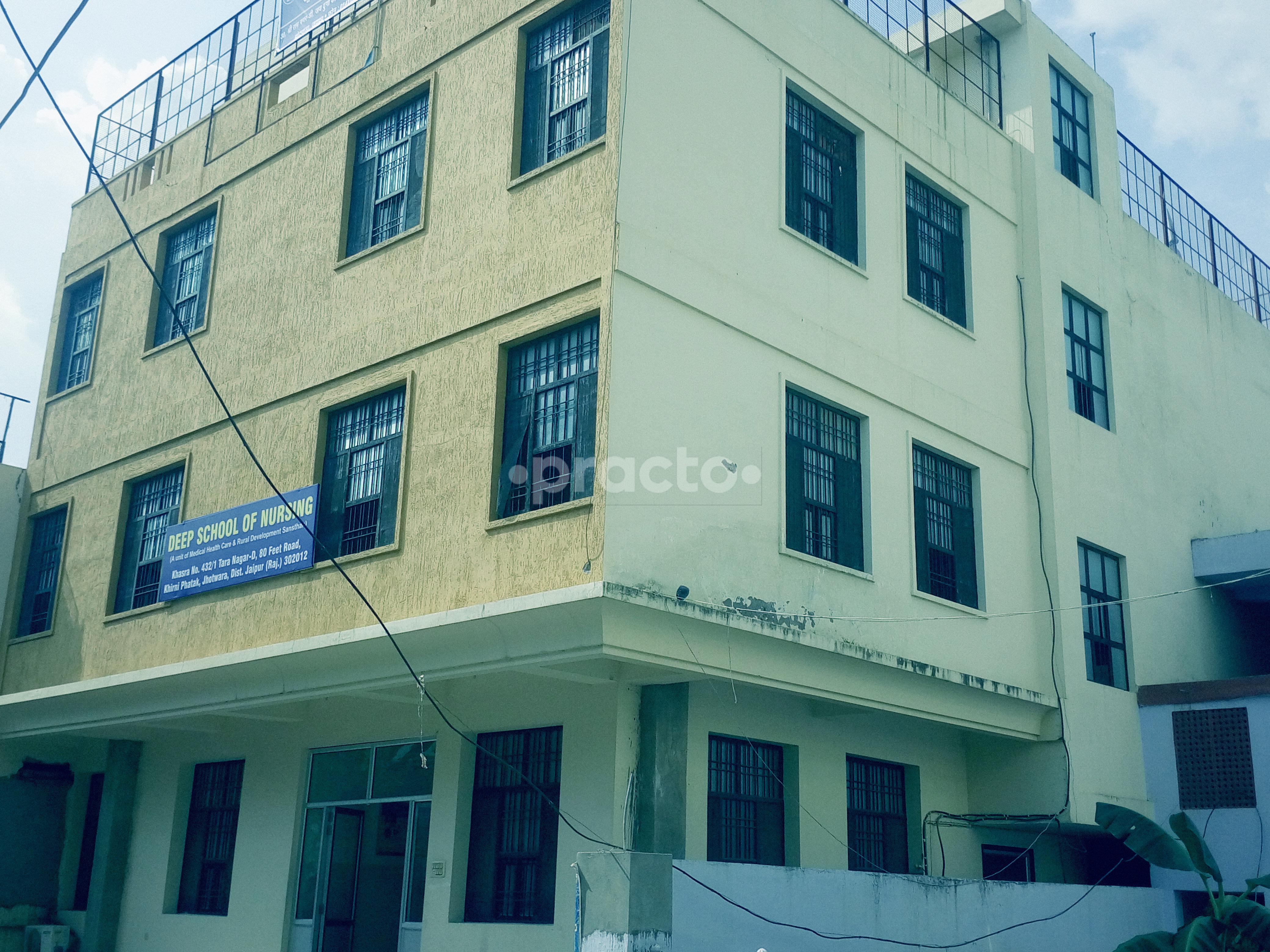 Dr. Kapil Sharma Neuropsychiatrist Jhotwara Jaipur