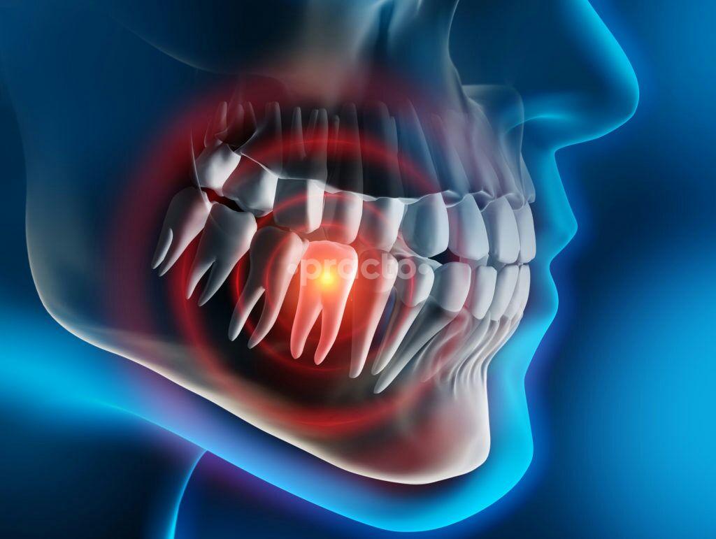 Shivam Best Dental Clinic and Cosmetic Centre