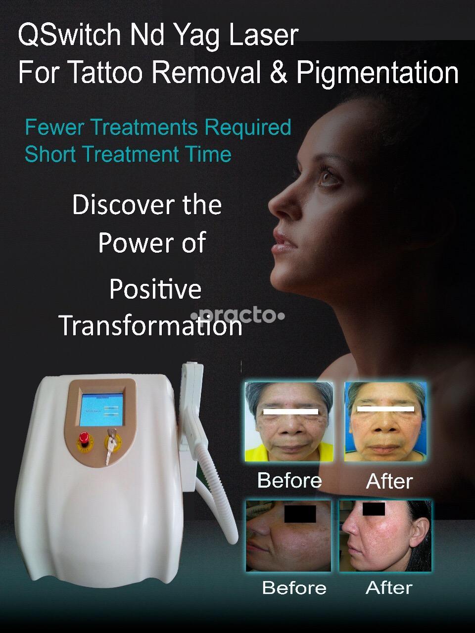 Dr. Shruti Dhir Clinic Sector 15 Noida