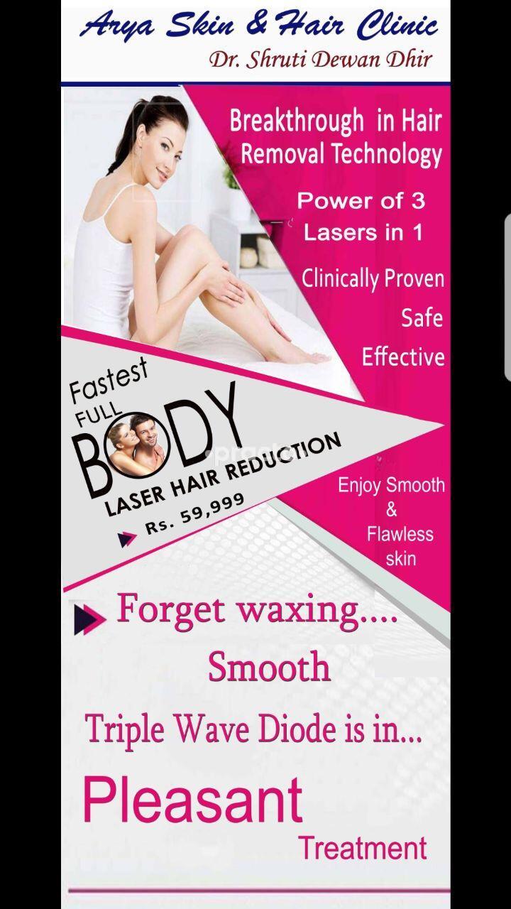 Dr. Shruti Dhir Clinic Sector 15 Noida