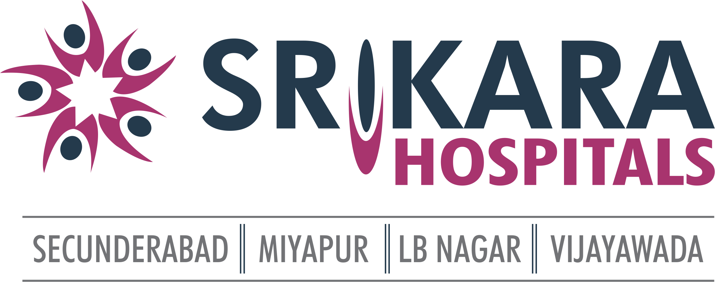 Srikara Hospitals