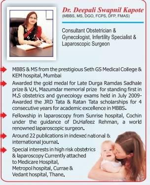 Alpha Speciality Clinic Thane West Thane
