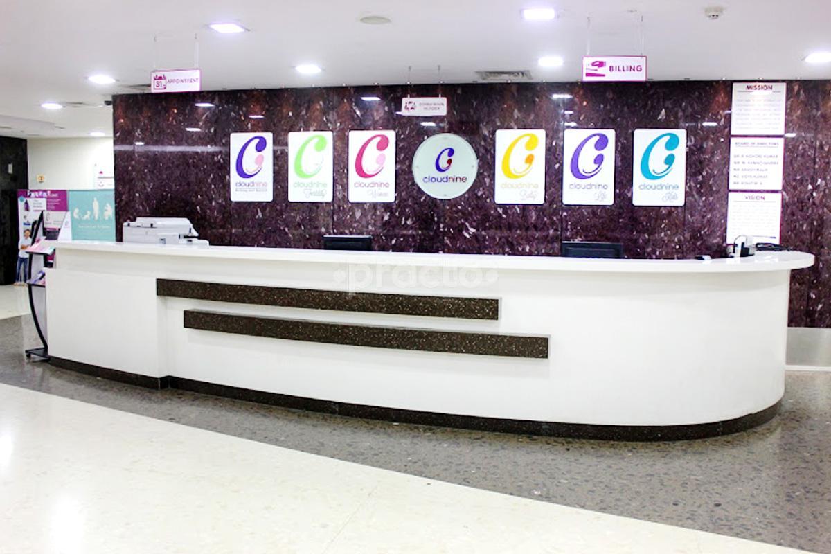 Cloudnine Hospital Sector 51 Noida