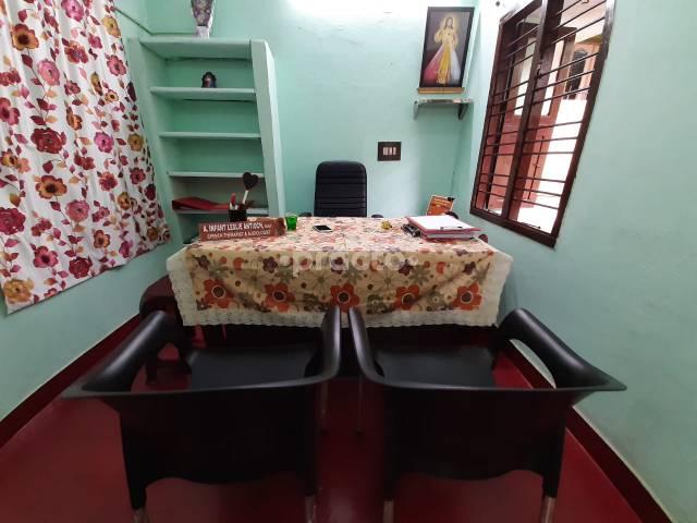 Tell Try Therapy Centre Korattur Chennai