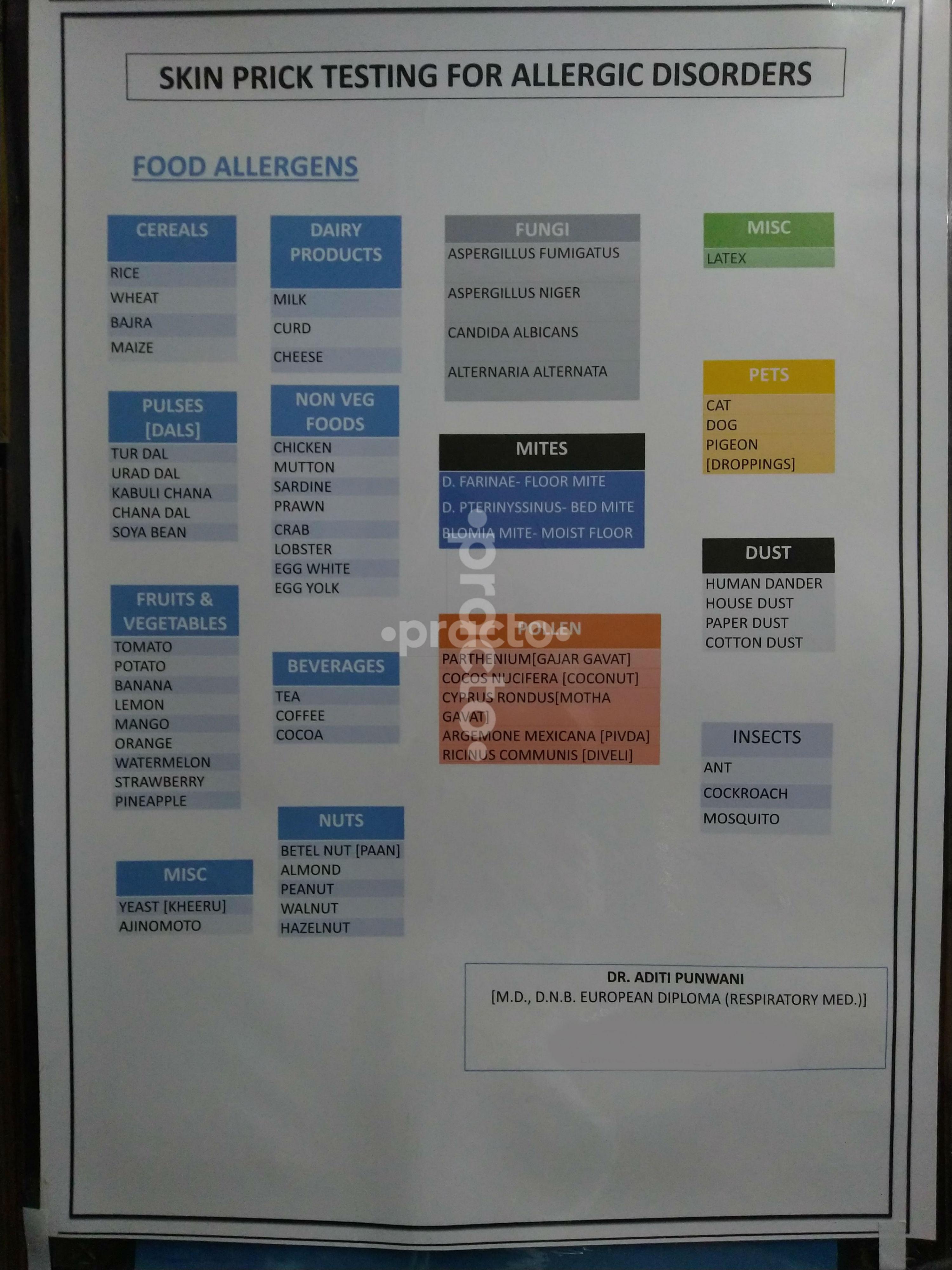 Punwani Clinic Andheri West Mumbai