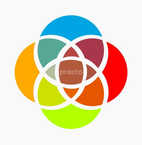 Dr Natasha's Ultrasound & Imaging Centre