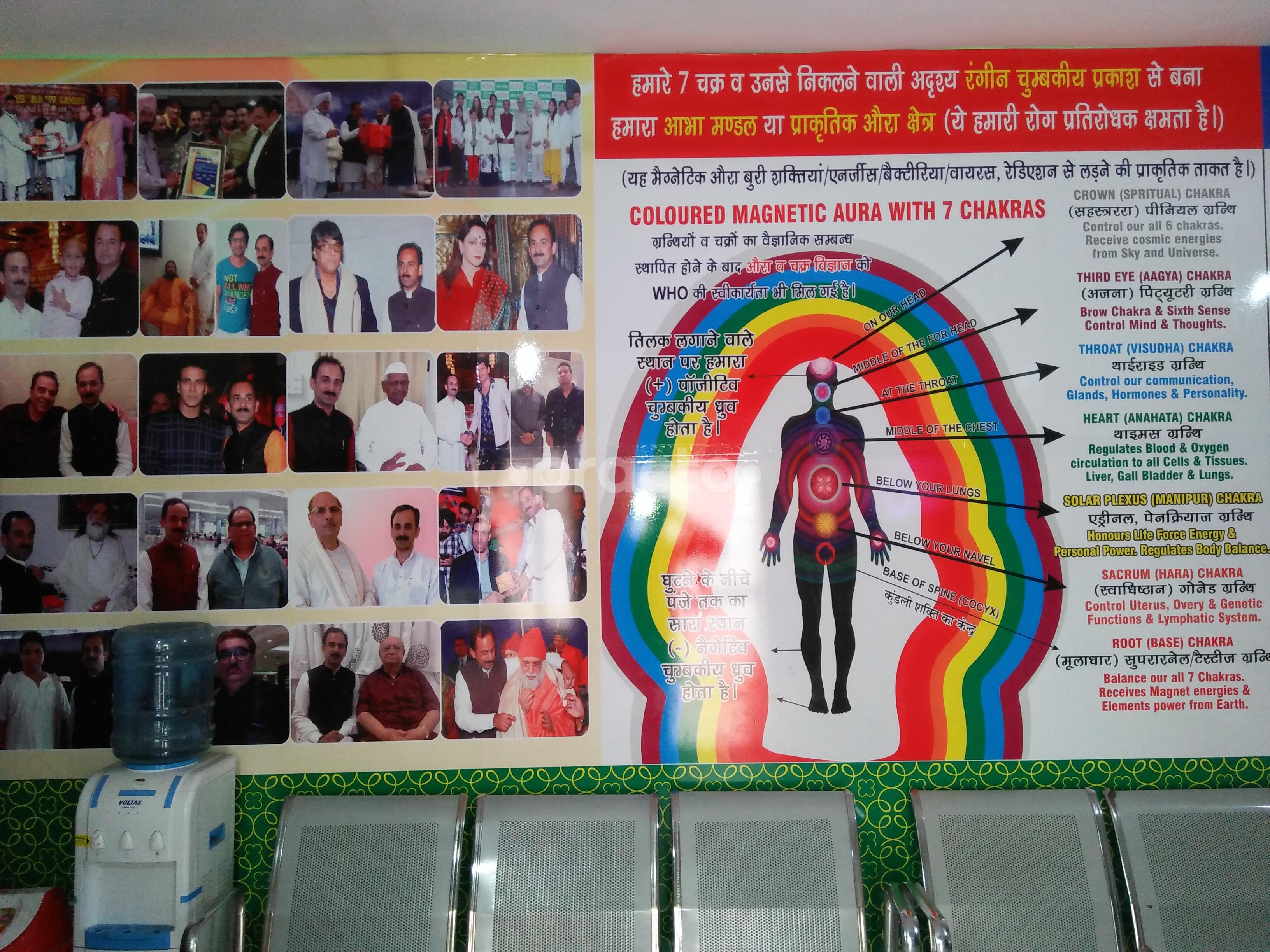 Acharya Manish Ji Ayurveda Centre Gita Vatika Gorakhpur
