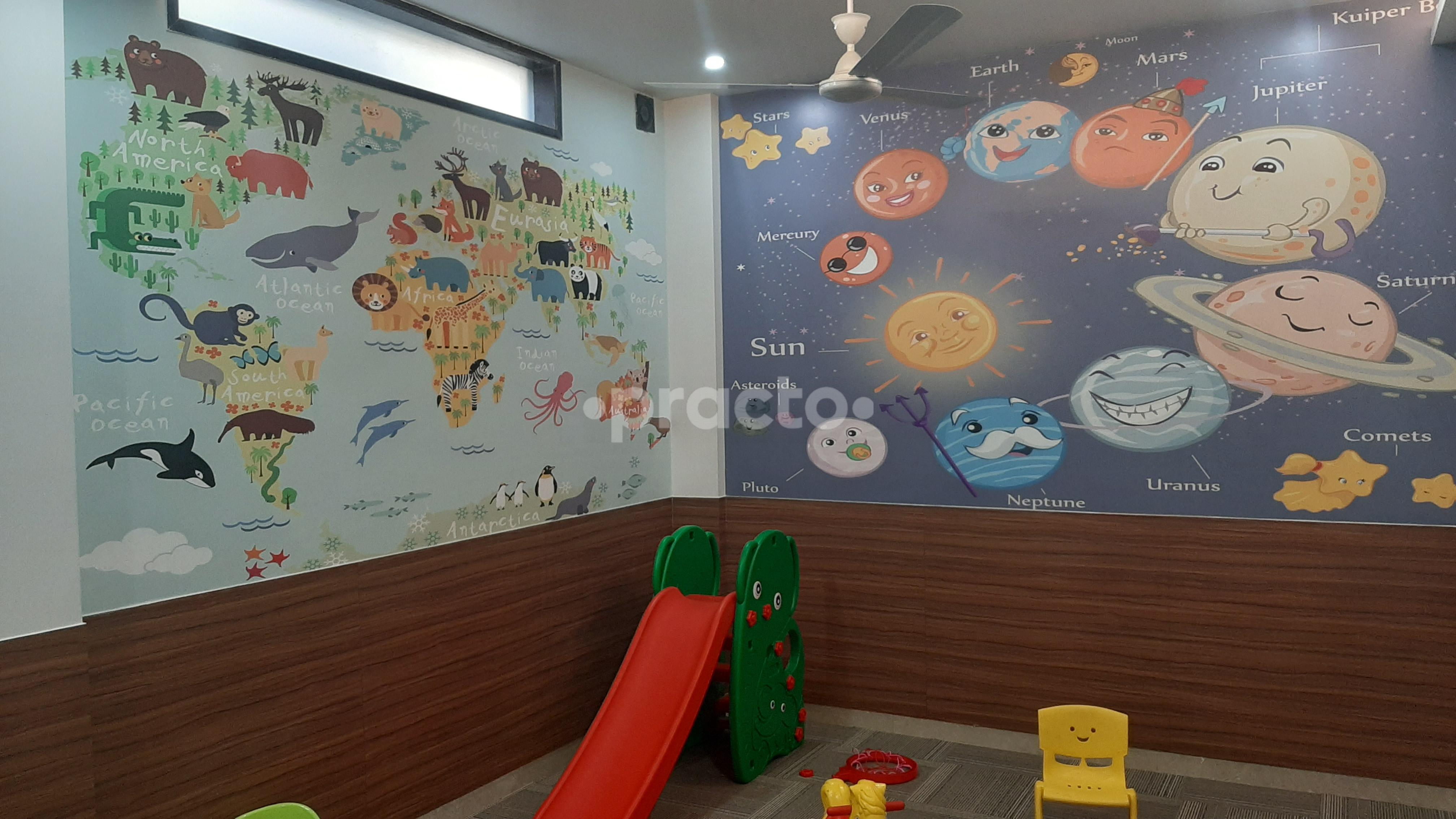 Milestone Kids Clinic Gurgaon Sector 55 Gurgaon