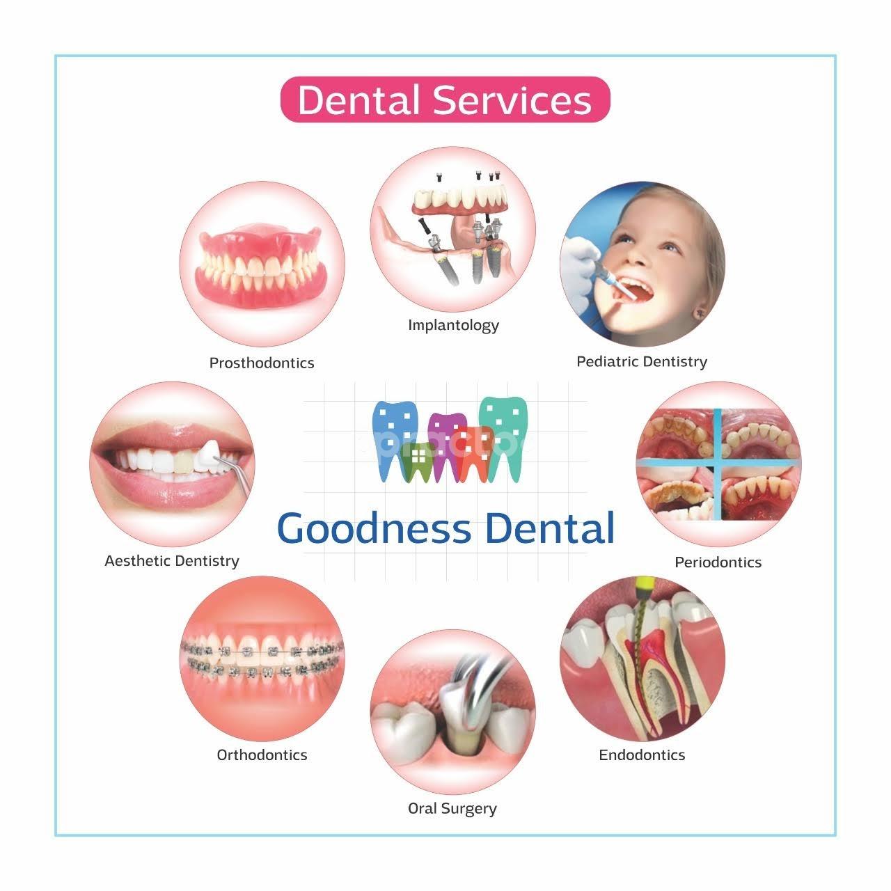 Waiting Area at Goodness Dental Clinic And Implant Centre Ramanathapuram Coimbatore