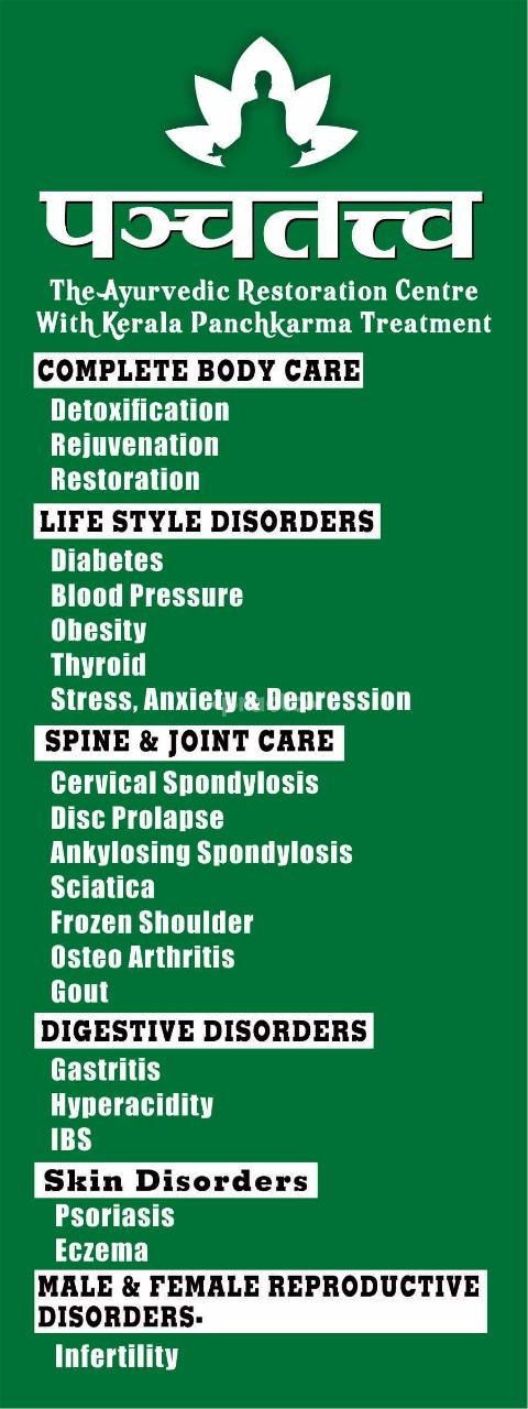 Panchtattva - The Ayurvedic Restoration Centre Indirapuram Ghaziabad