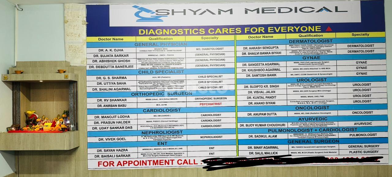 Shyam Medical Baguihati Kolkata
