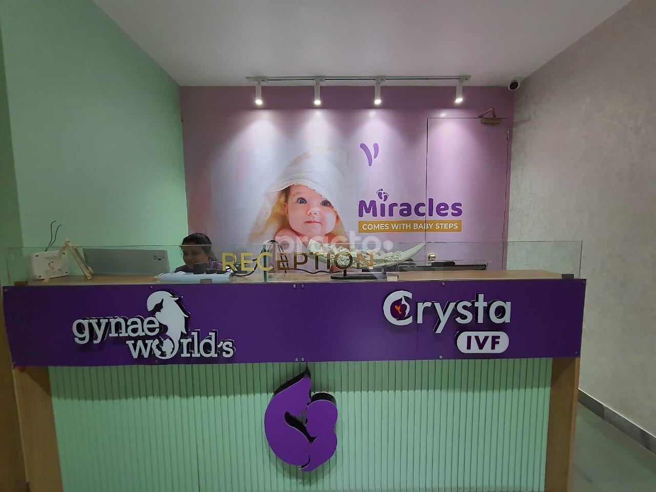 Gynaeworld Hospital Shivajinagar Pune