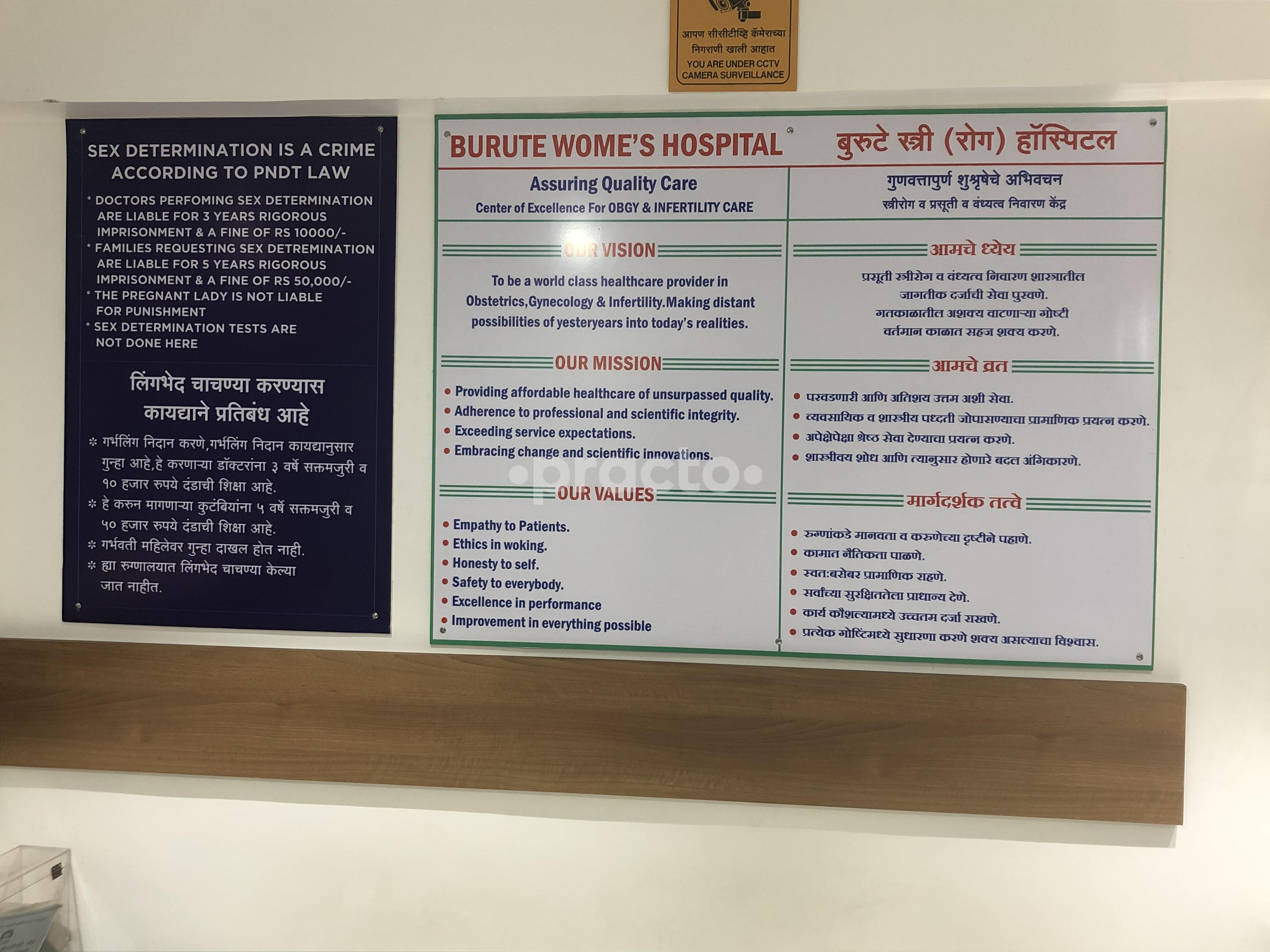 Burute Women's Hospital & Delta IVF Bhosari Pune