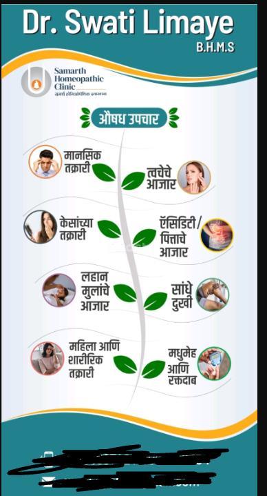 Samarth Homeopathic Clinic Goregaon East Mumbai