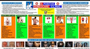 Services Menu Card at Dr.Positive Homeocare Clinic Dwarakanagar Visakhapatnam