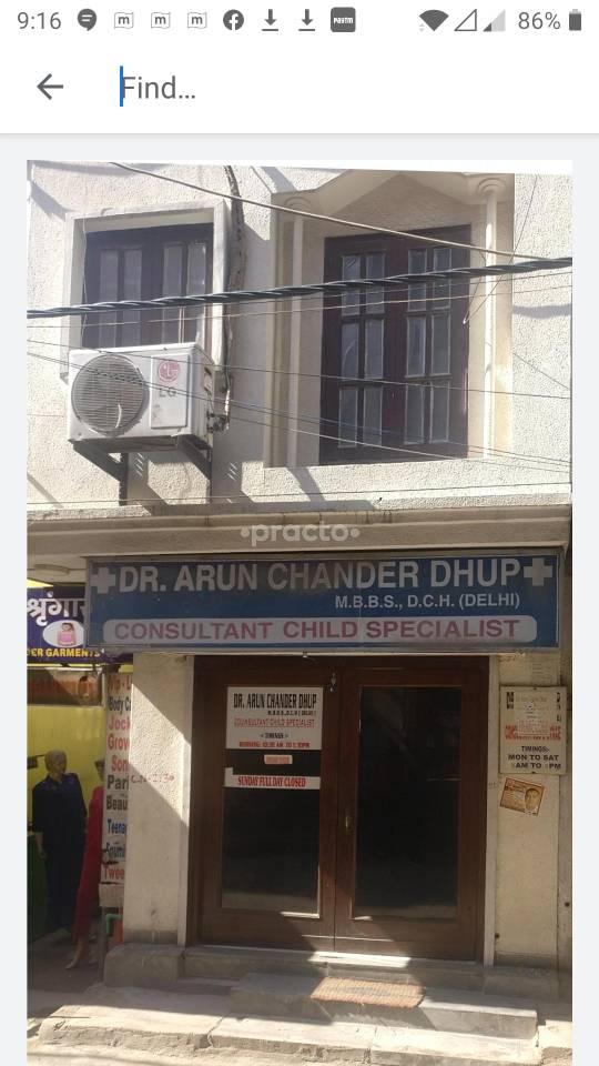 Dr. Arun Chander Dhup Palam Colony Delhi