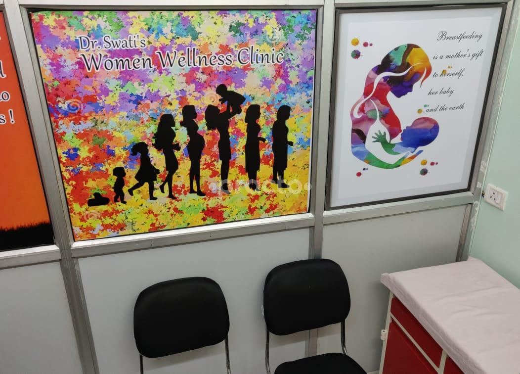 Avanza Health care & Diagnostics Gurgaon Sector 38 Gurgaon