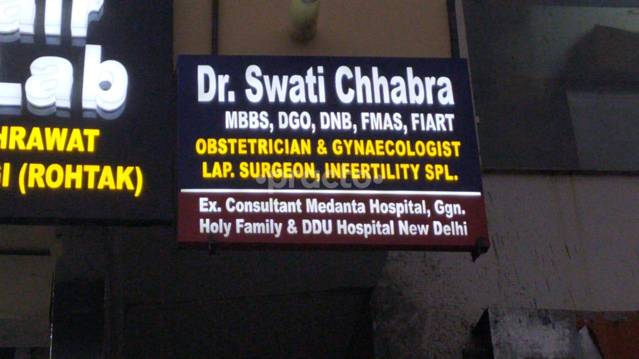 Avanza Health care & Diagnostics Gurgaon Sector 38 Gurgaon