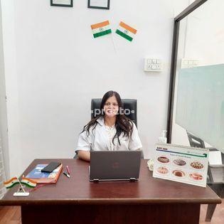 Shri Ram Dental Care Electronics City Bangalore