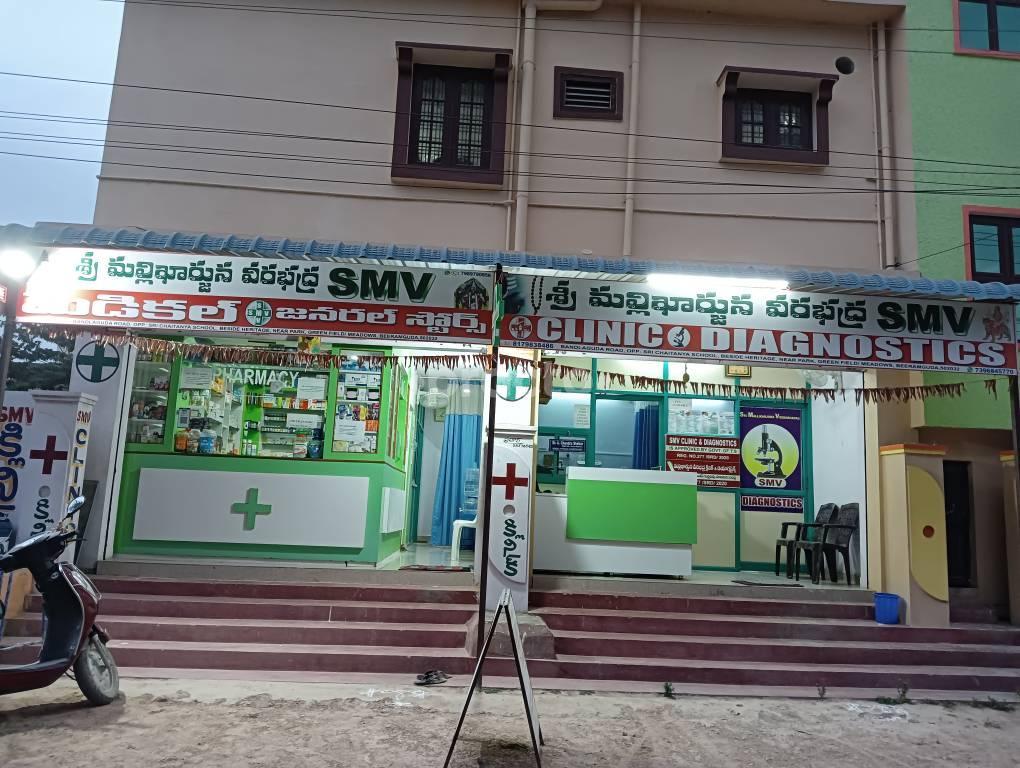 SMV Clinic and Pharmacy Ameenpur Hyderabad