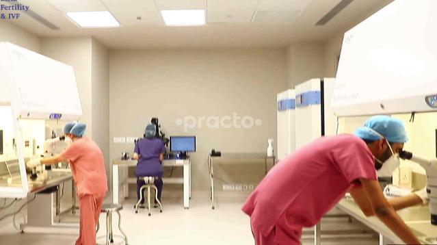 Birla Fertility and IVF Gurgaon Sector 14 Gurgaon