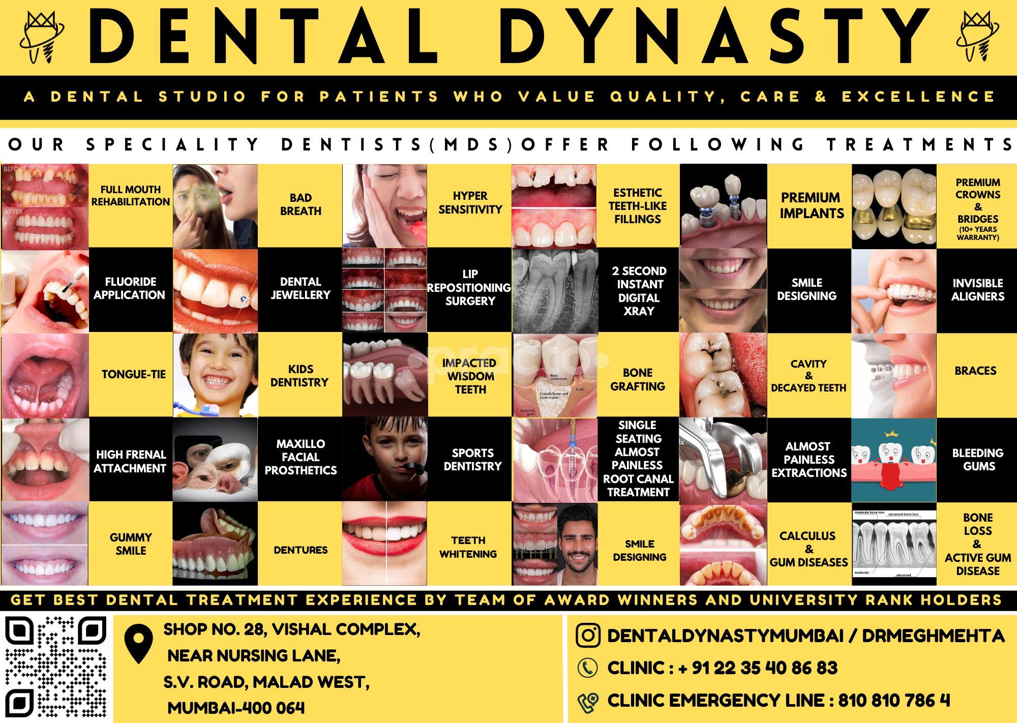 Products Display at Dental Dynasty Malad West Mumbai