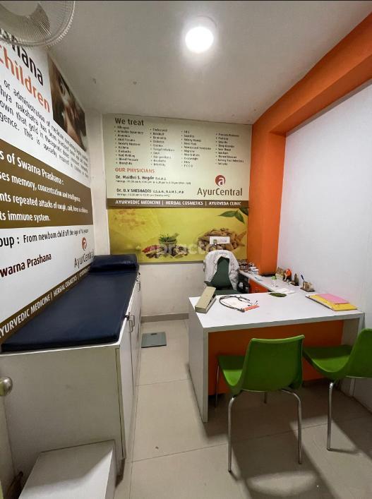 Ayur Central Banaswadi Bangalore
