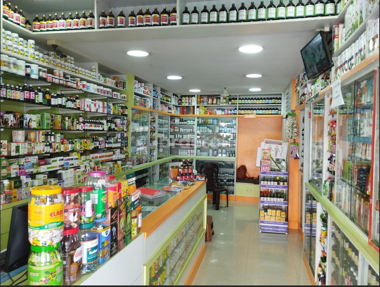 AyurCentral Arekere Bangalore