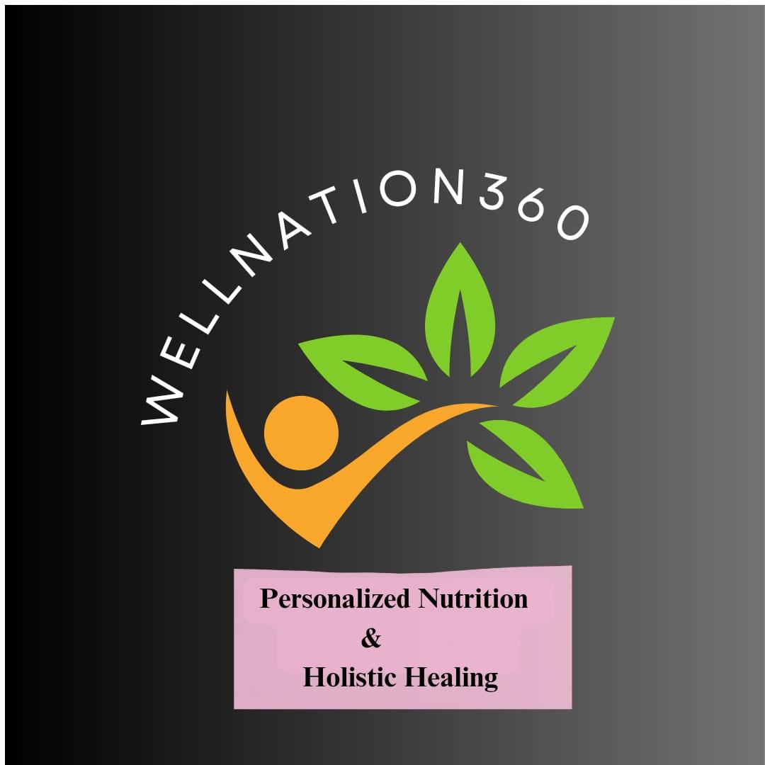 Wellnation360