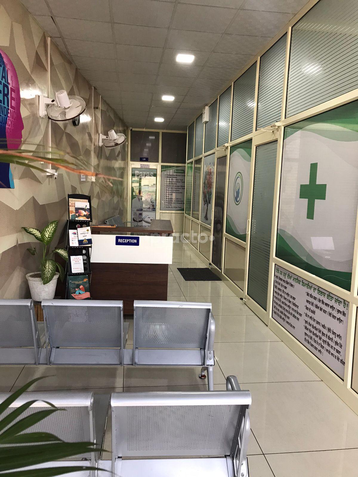 A Beautiful Mind Psychiatry Clinic Sunam Sangrur
