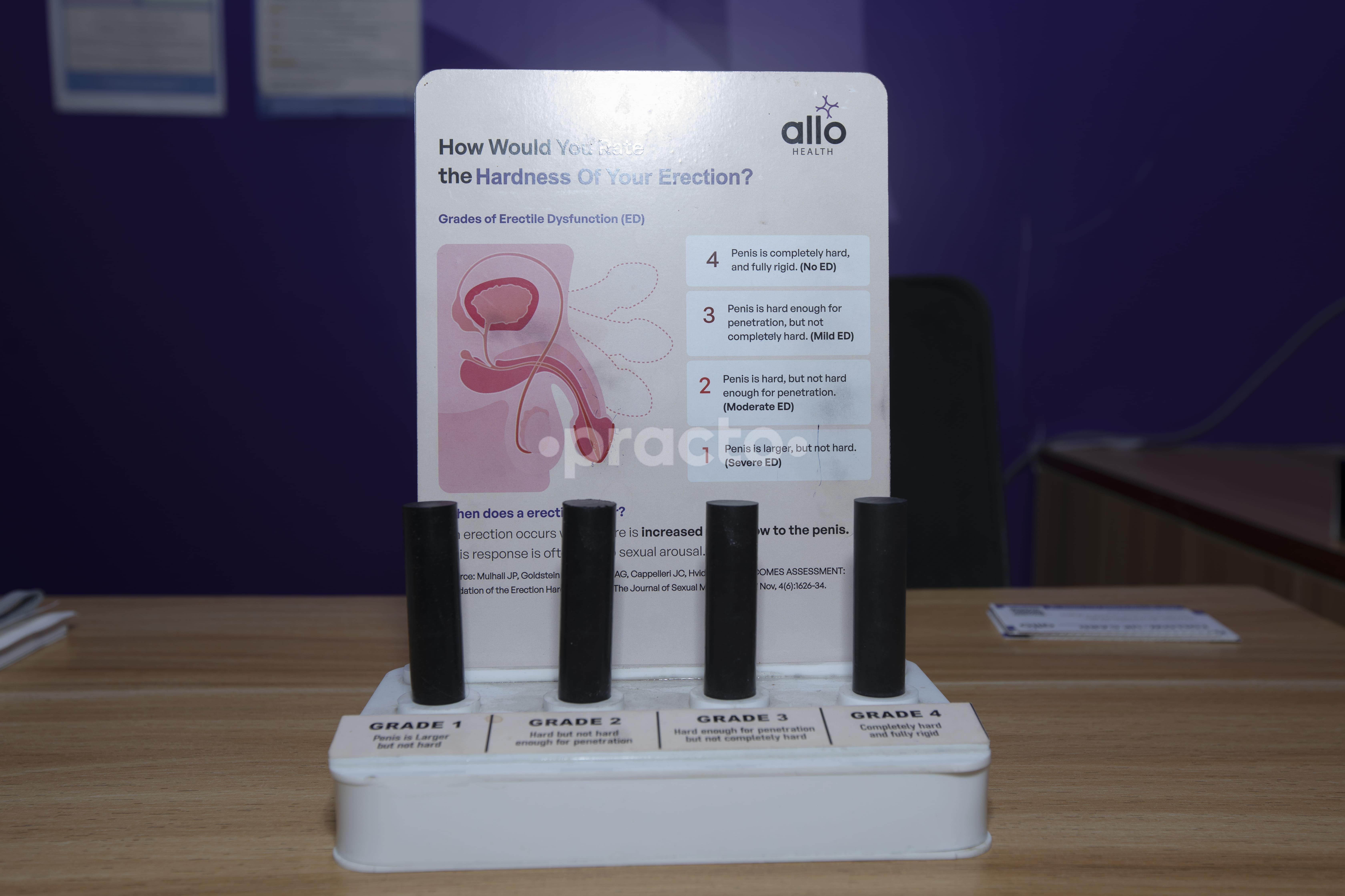 Reception Area at Allo Sexual Health Clinic Ameerpet Hyderabad