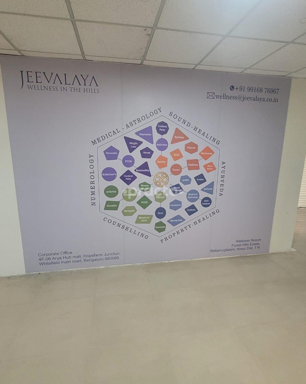 Outside Area at Jeevalaya Ayurveda Retreat LLP Whitefield Bangalore