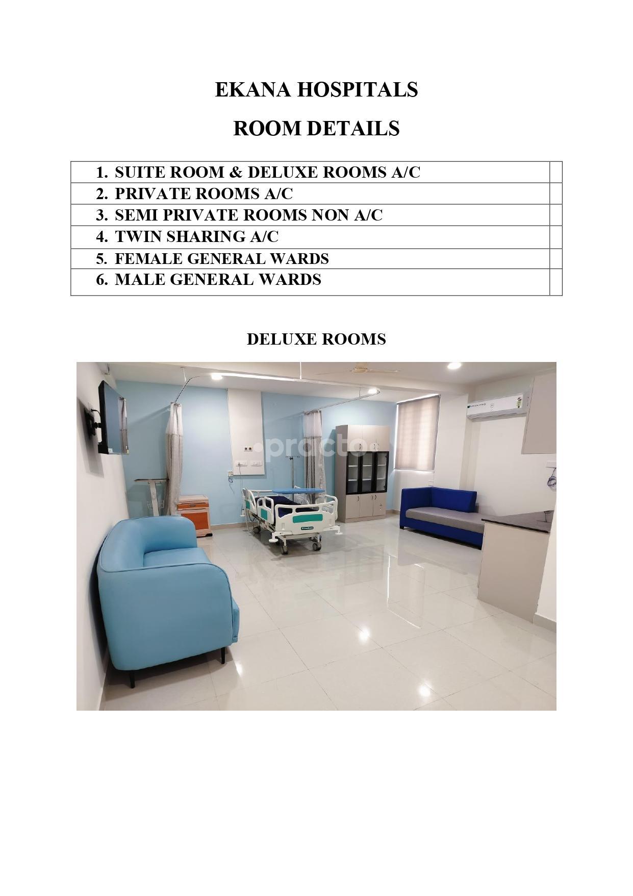 Deluxe/Luxury Room at Ekana Hospitals Begur Bangalore