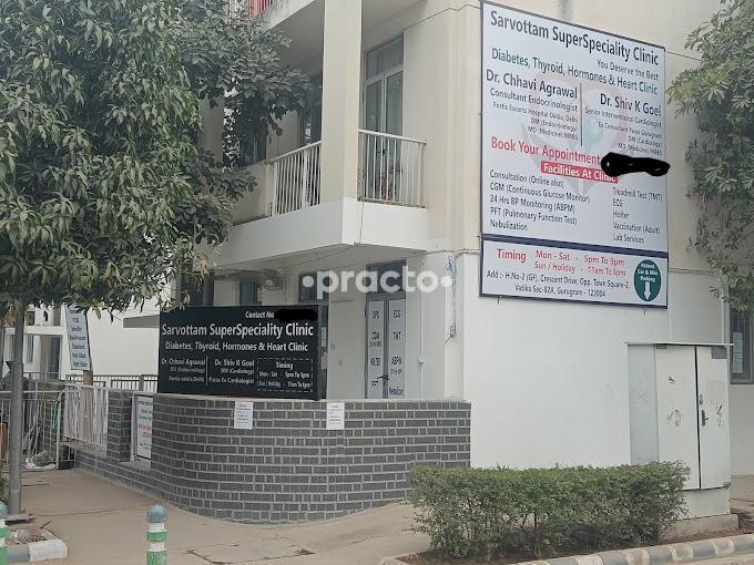Sarvottam Superspeciality Clinic Gurgaon Sector 82A Gurgaon