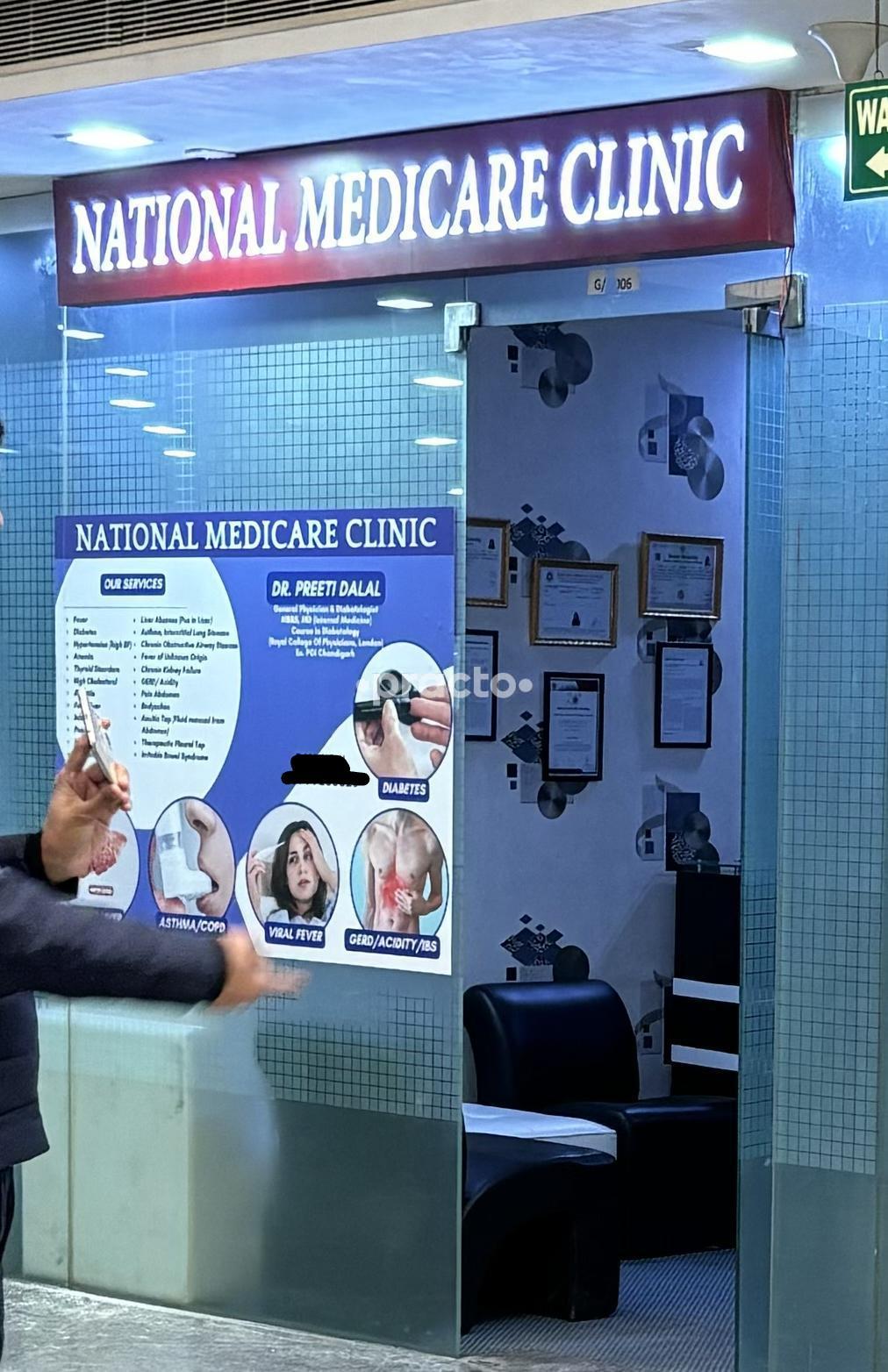 National Medicare Clinic Sohna Road Gurgaon
