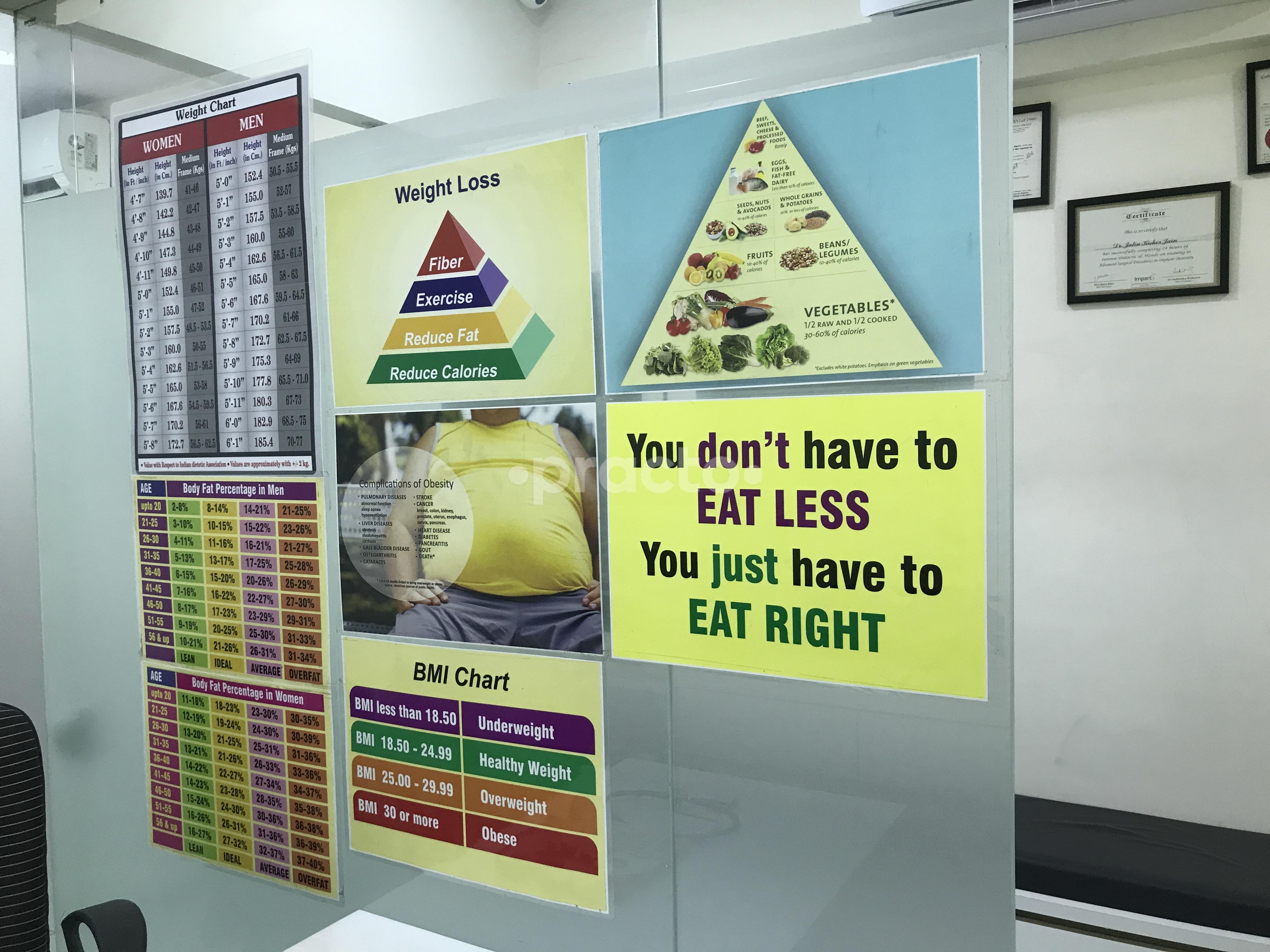 Consultation Room at Diet And Nutrition Clinic Thane West Thane