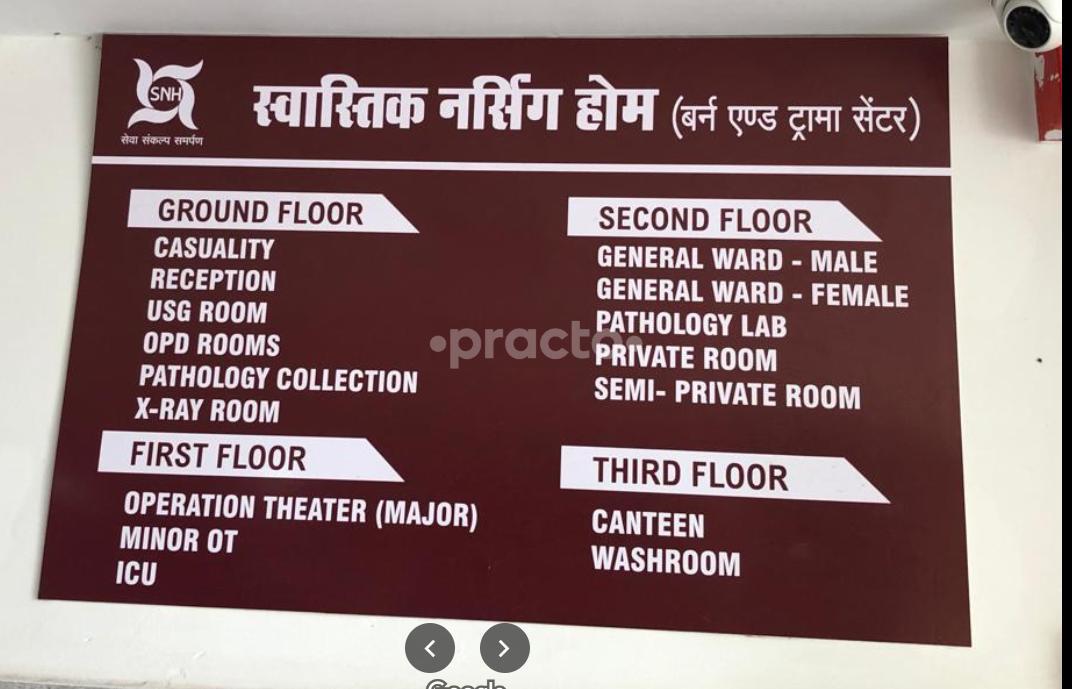 Doctor Names Board at Swastik Nursing Home Telibandha Raipur