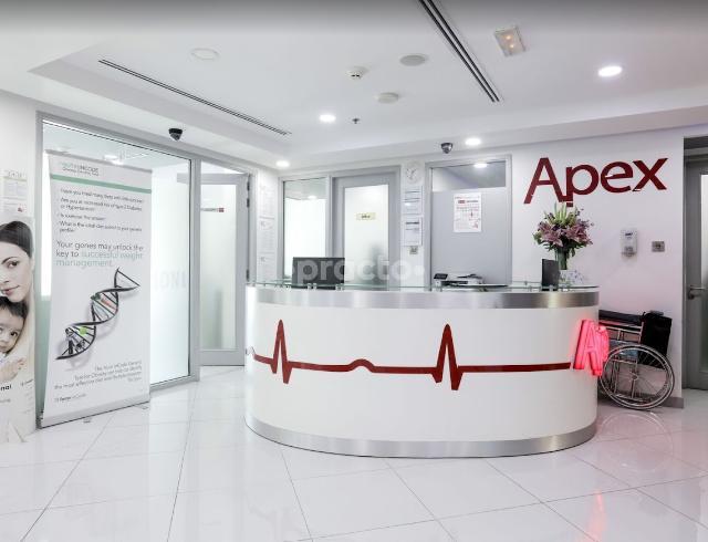 Apex Medical Clinics Llc Branch Motor City Dubai