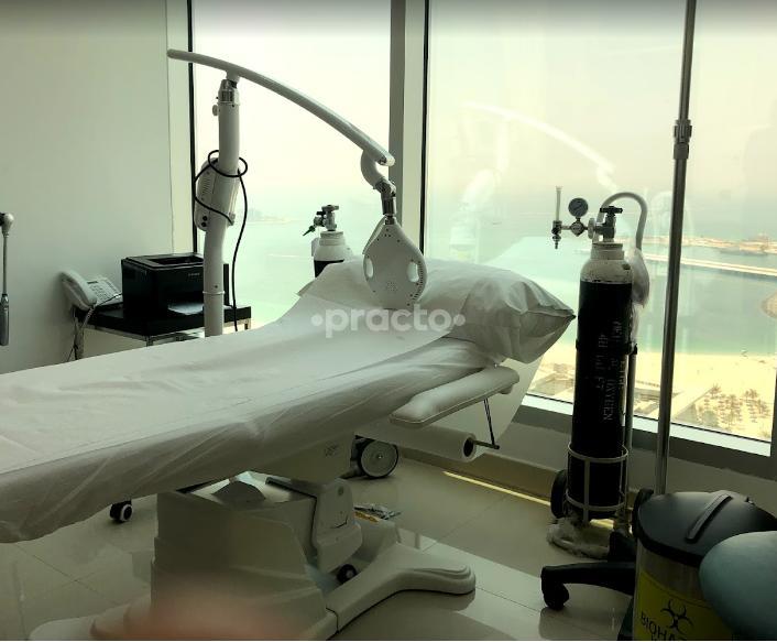 Emirates Hospitals And Clinics Llc Branch Dubai Marina Dubai