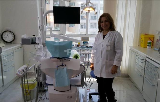 Dr. Mohmmed Al Zubaidy Clinic Al Muraqqabat Dubai