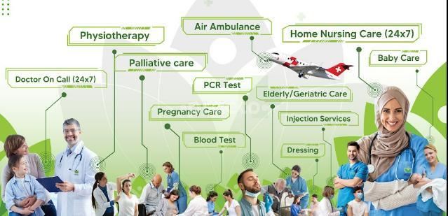 Genera Health Care Port Saeed Dubai
