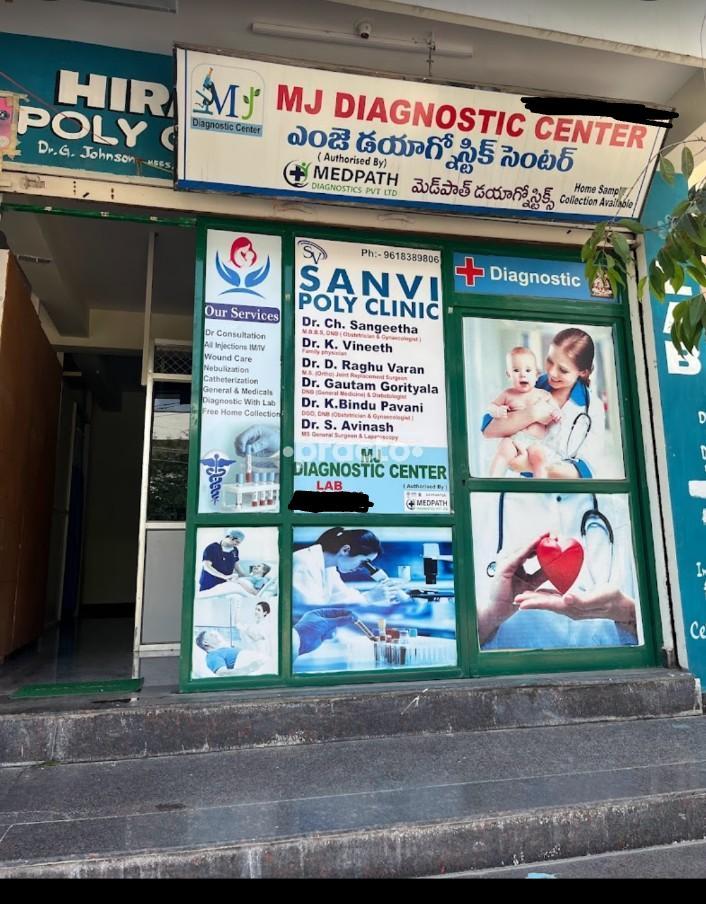 Sanvi Polyclinic LB Nagar Hyderabad