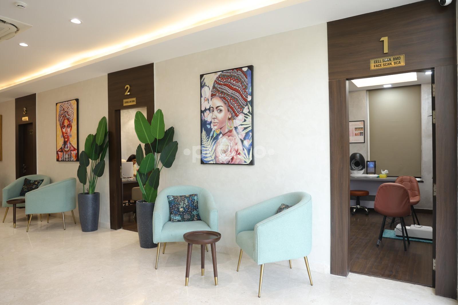 TAC - The Anti-Aging Centre Gurgaon Sector 48 Gurgaon