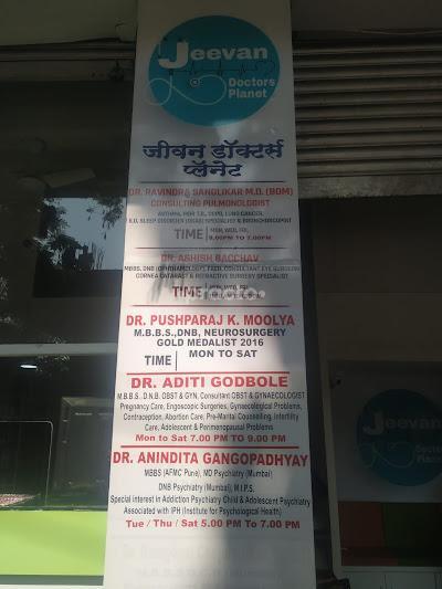 Outside Area at Jeevan Doctors Planet Thane East Thane