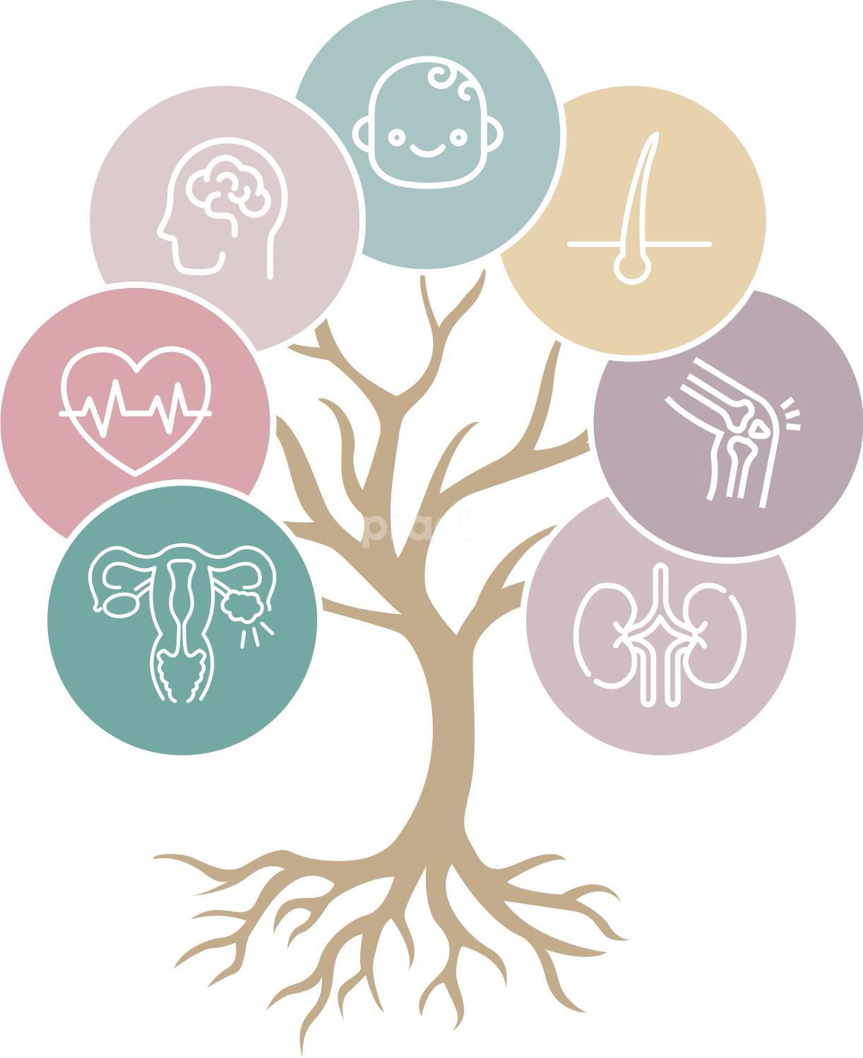 Innovia Homeopathic Solutions