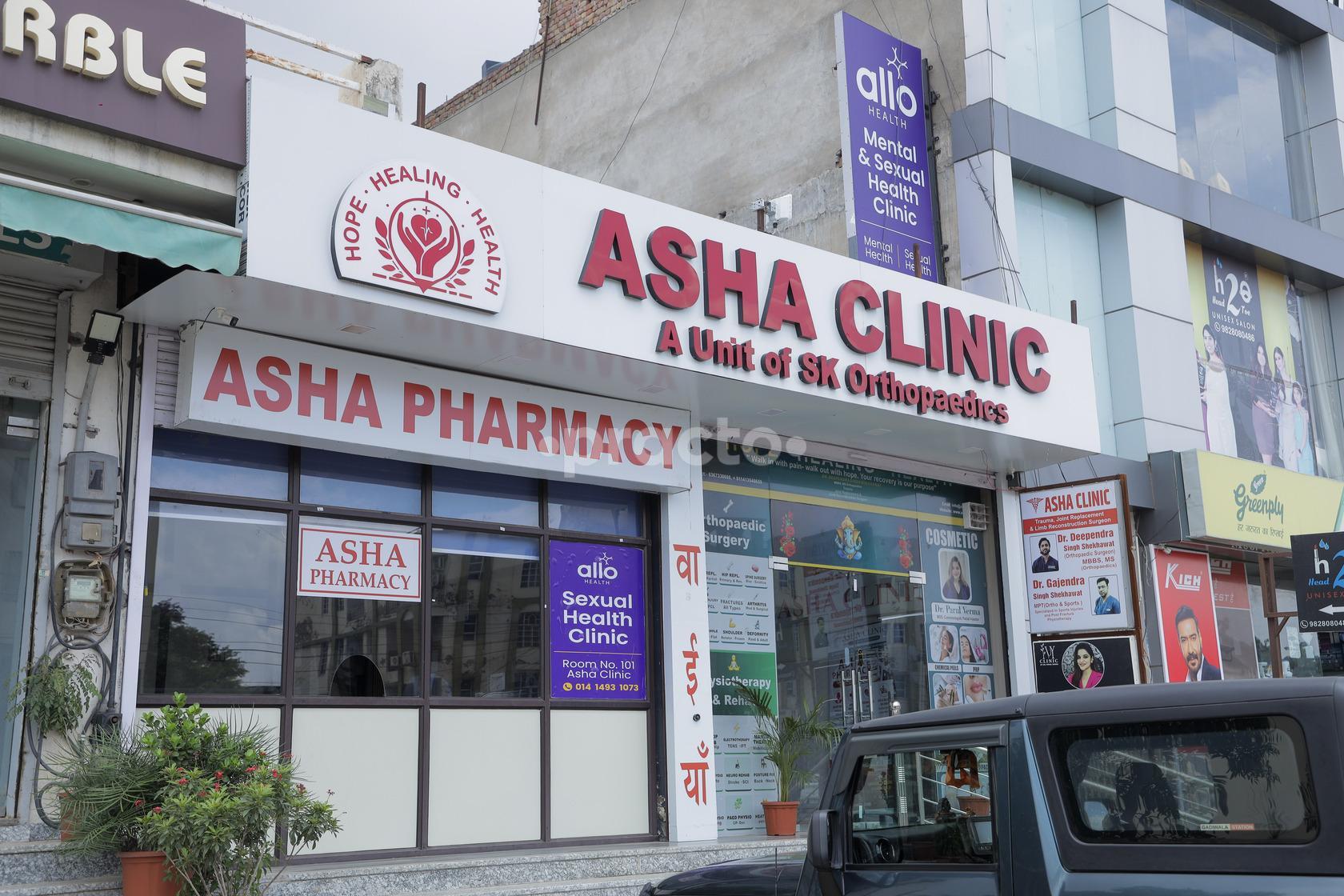 Allo Mental and Sexual Health Clinic Khatipura Jaipur