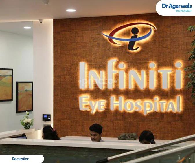 Dr Agarwal's Eye Hospital Forjett Street Mumbai