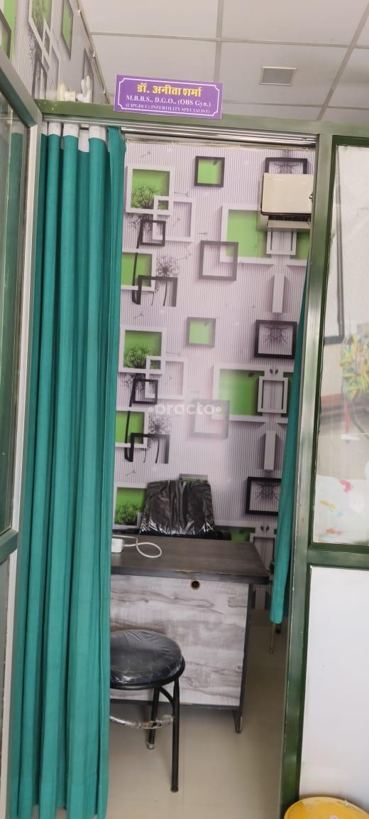 Dr Anita Sharma Clinic Jagatpura Jaipur