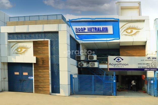 AcuraVision Clinics (Roop Netralaya) Meerut Cantt Meerut