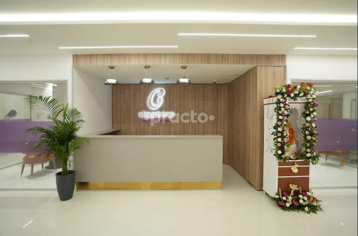 Cloudnine Hospital SAS Nagar Mohali